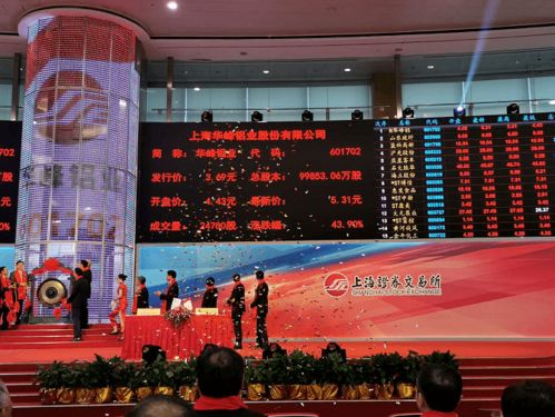 瑞安首富旗下又一公司上市 開(kāi)盤(pán)價(jià)4.43元 股